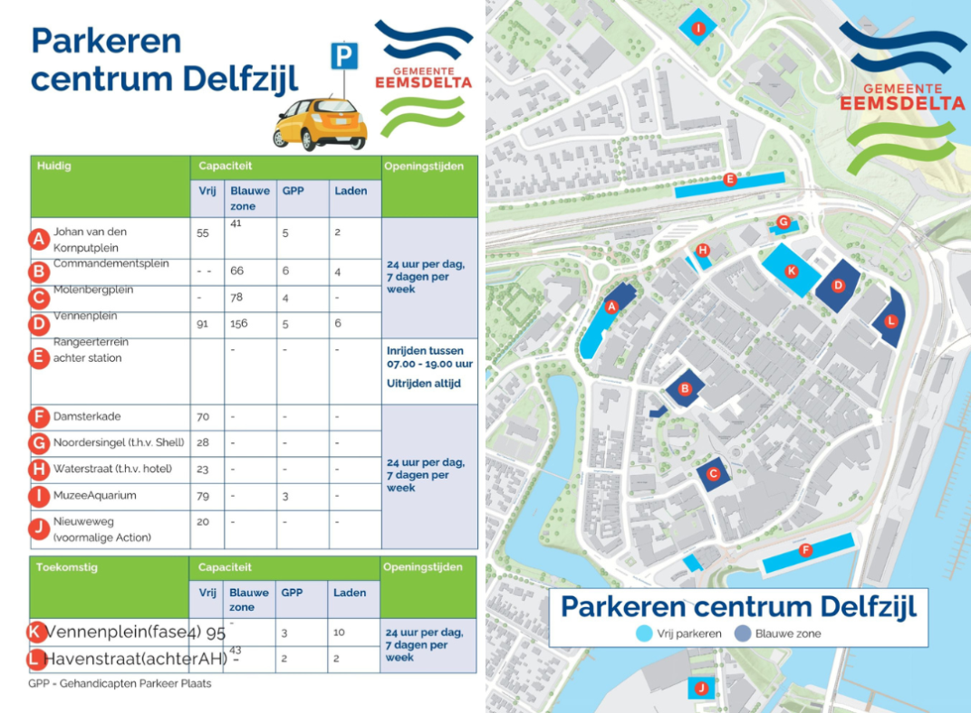 Kaart en overzicht van parkeermogelijkheden in het centrum van Delfzijl