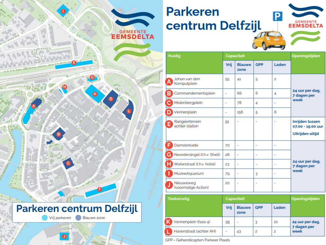 Parkeerkaart centrum Delfzijl