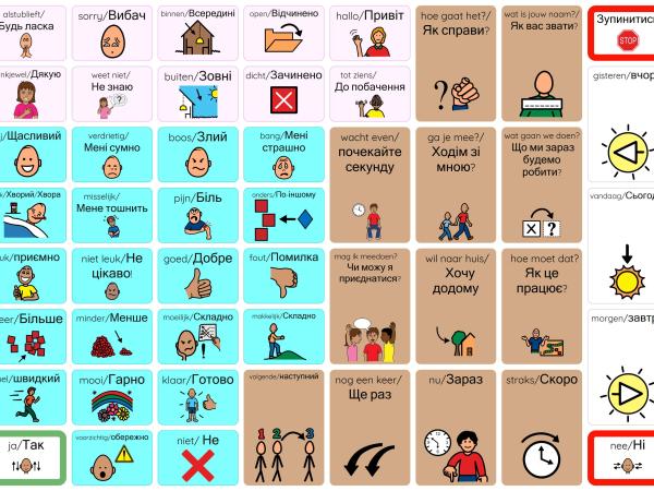 Communicatiekaart Nederlands-Oekraïens blz. 2